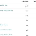 Mothersofbridedresses